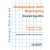Strategic Math Series: Multiplication with Regrouping: Standard Algorithm (Coil Bound) Margaret M. Flores, Bradley J. Kaffar